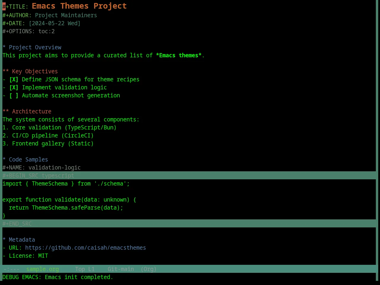 Base16 Digital Rain Theme in org-mode
