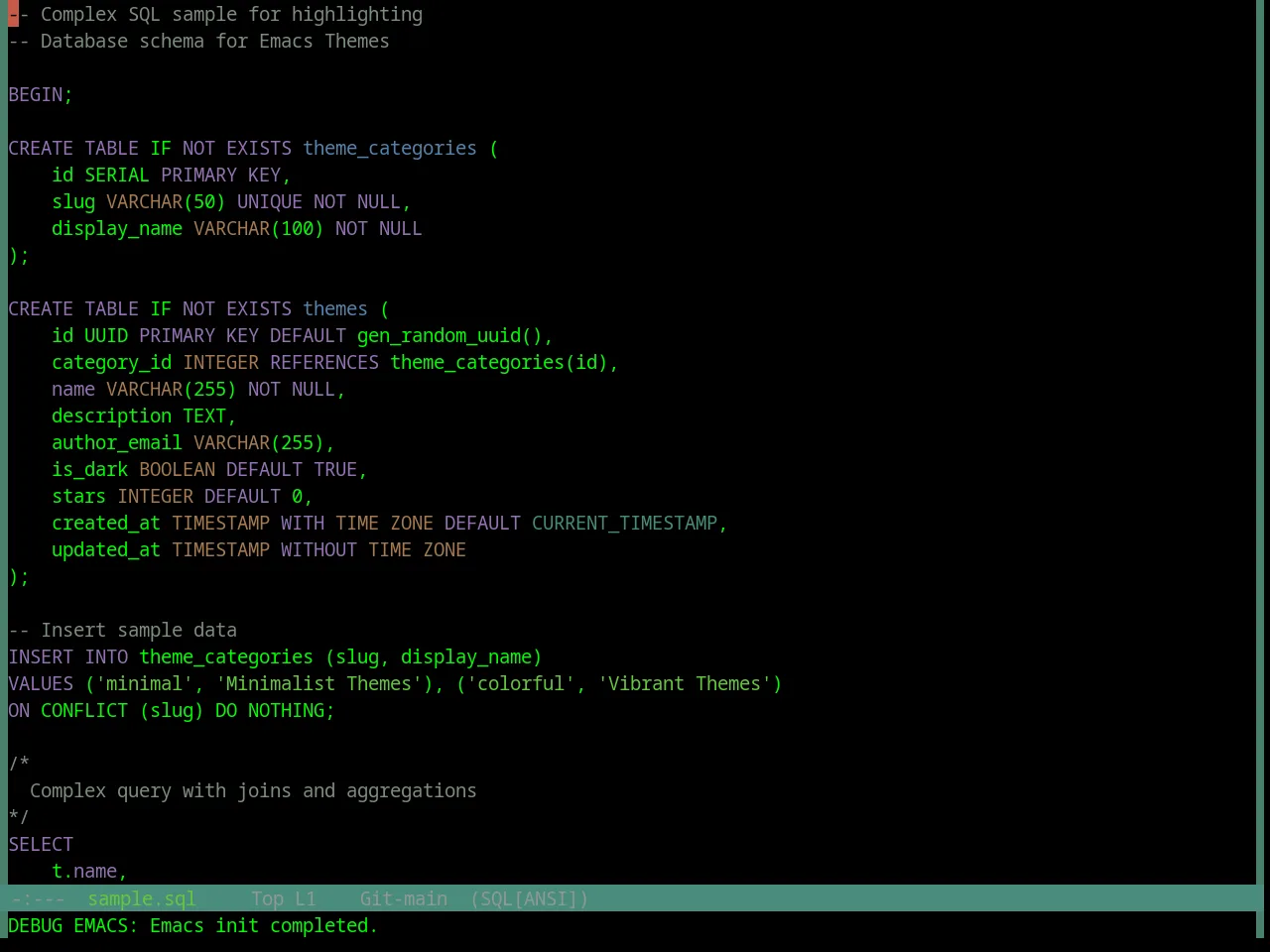 Base16 Digital Rain Theme in sql-mode
