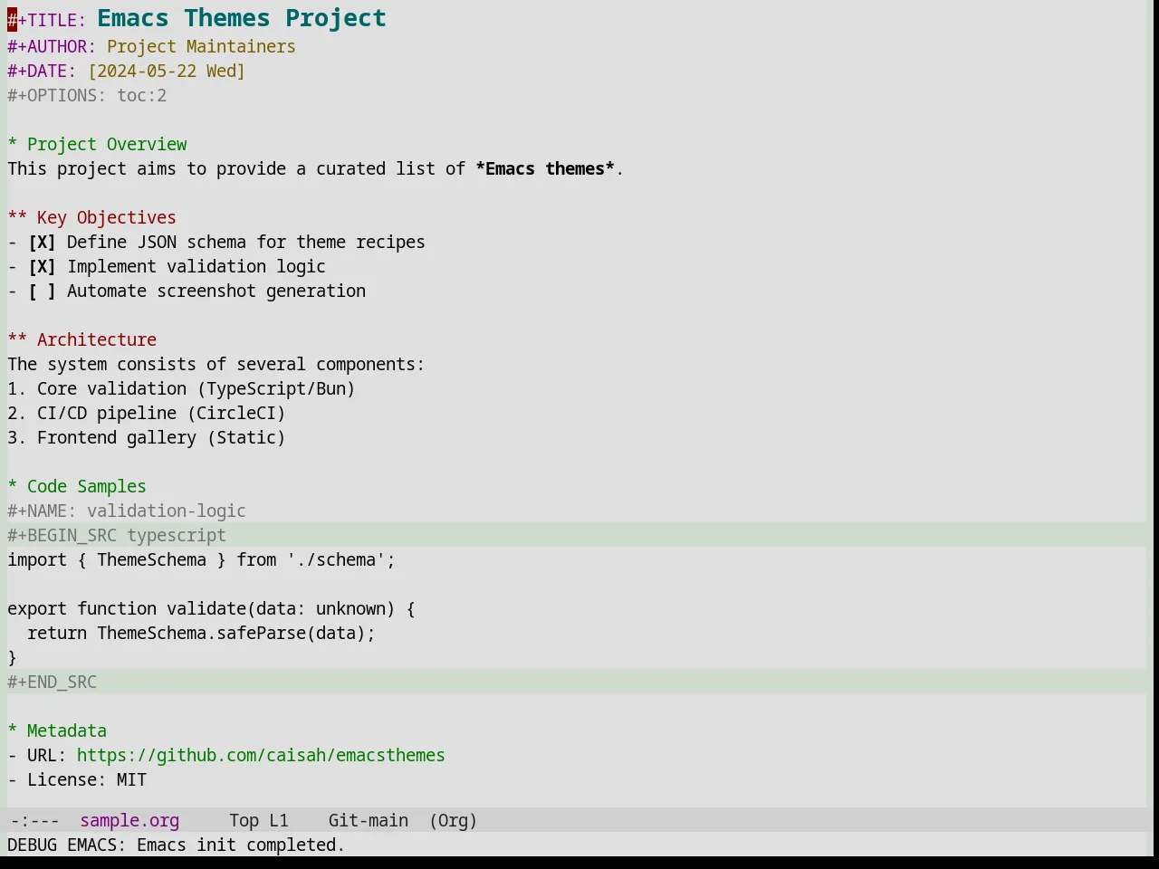 Base16 Dirtysea Theme in org-mode