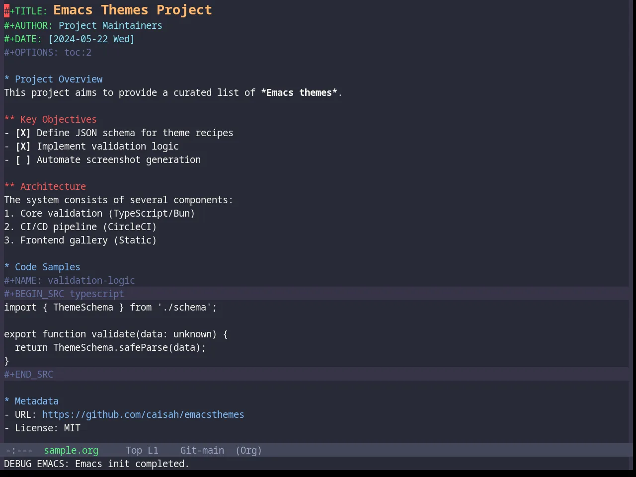 Base16 Dracula Theme in org-mode