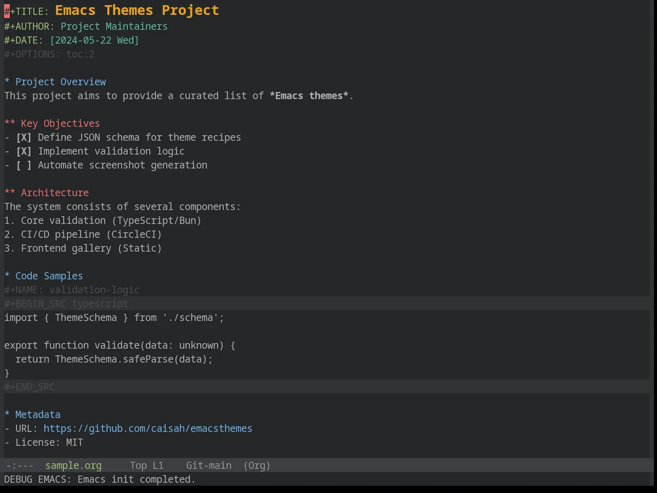 Base16 Edge Dark Theme in org-mode