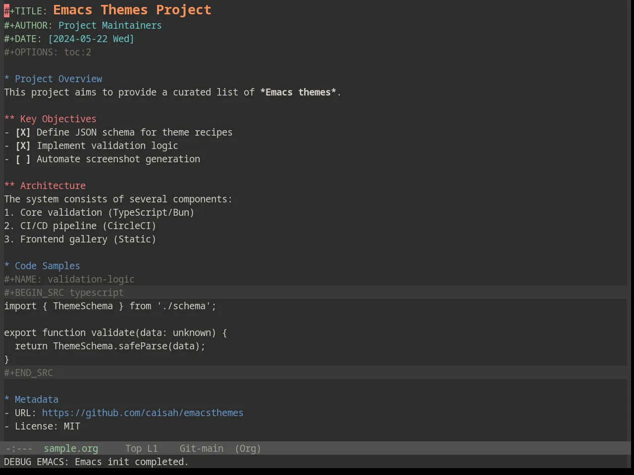 Base16 Eighties Theme in org-mode