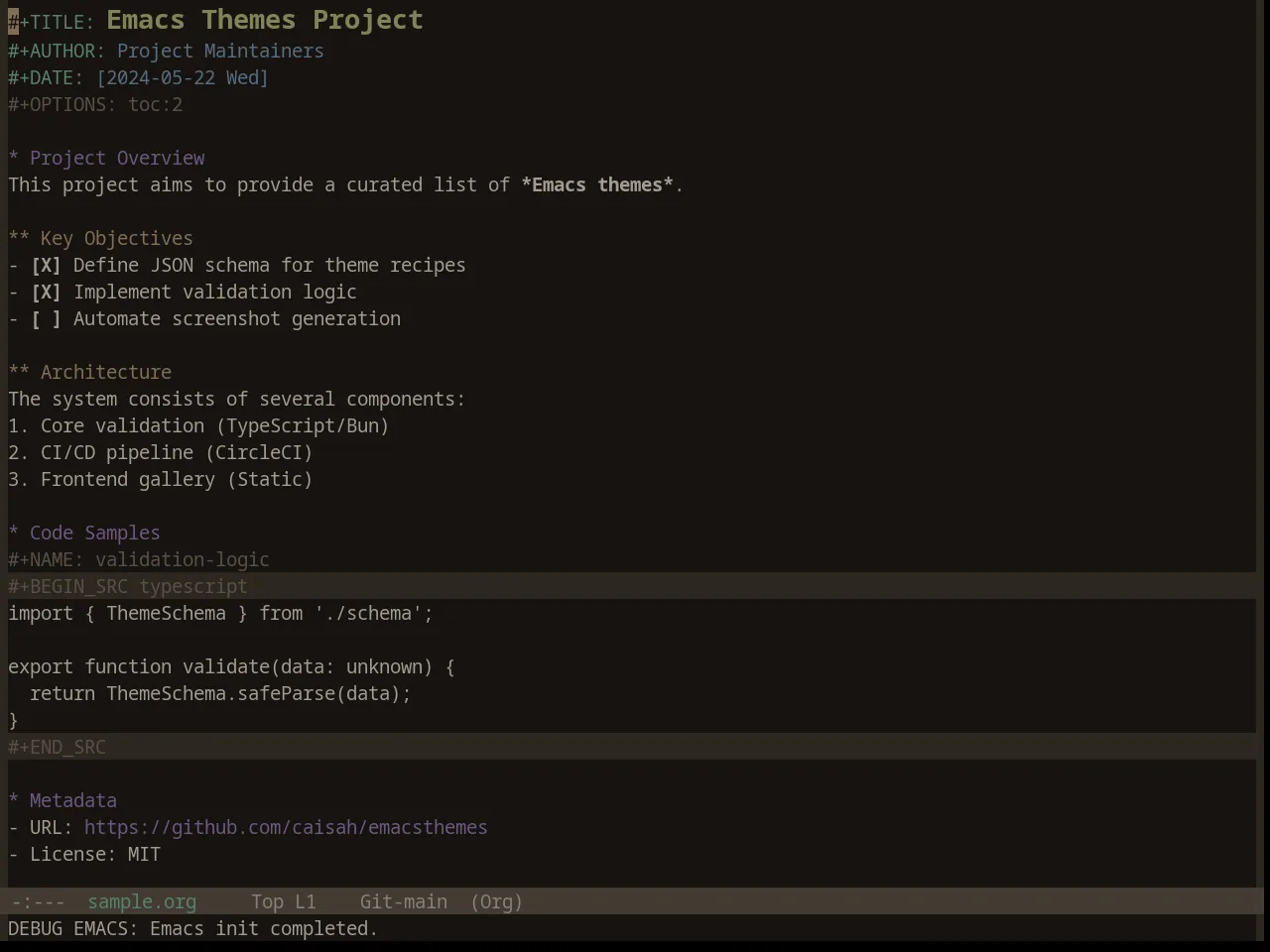 Base16 Embers Theme in org-mode