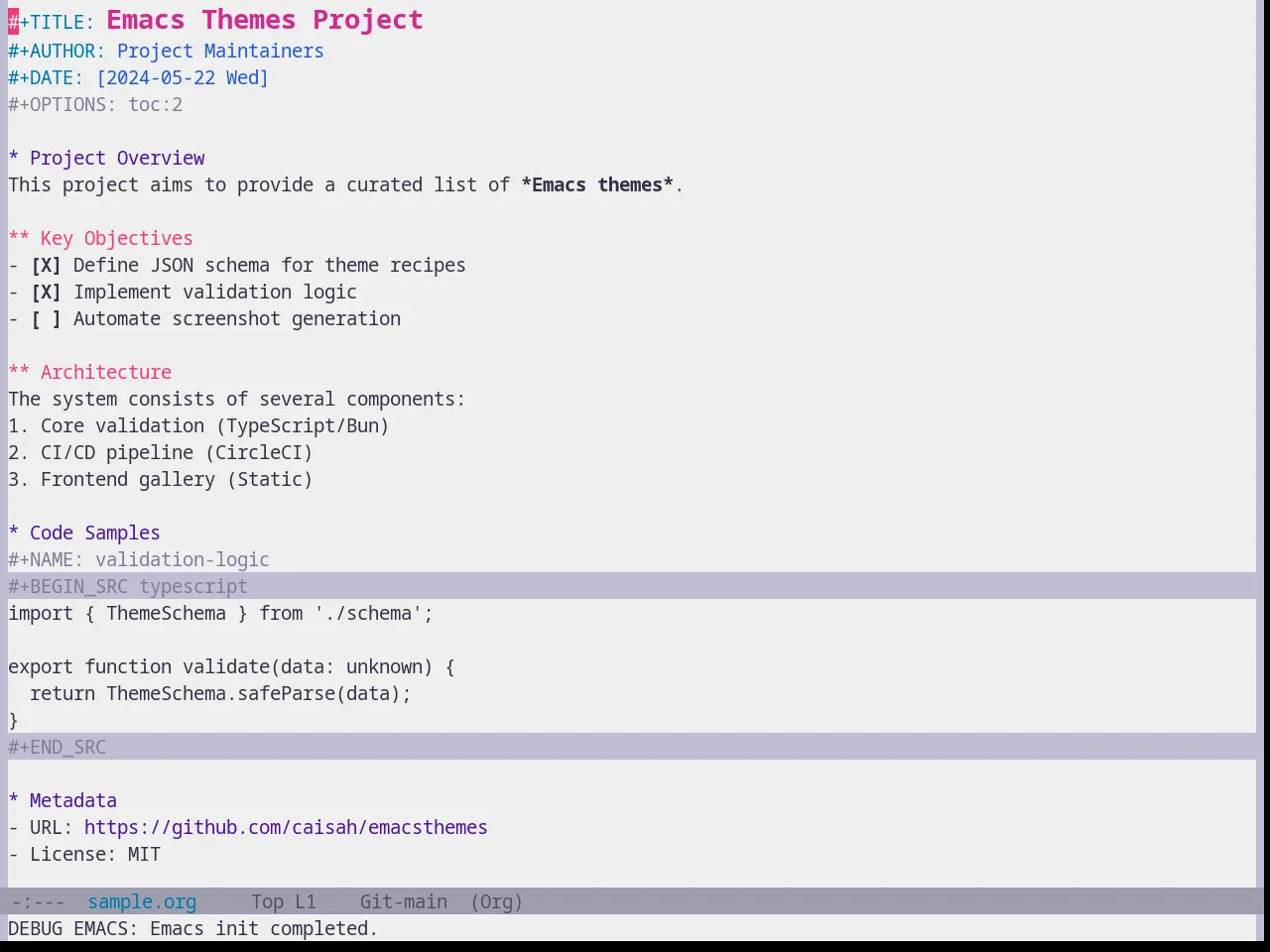Base16 Emil Theme in org-mode