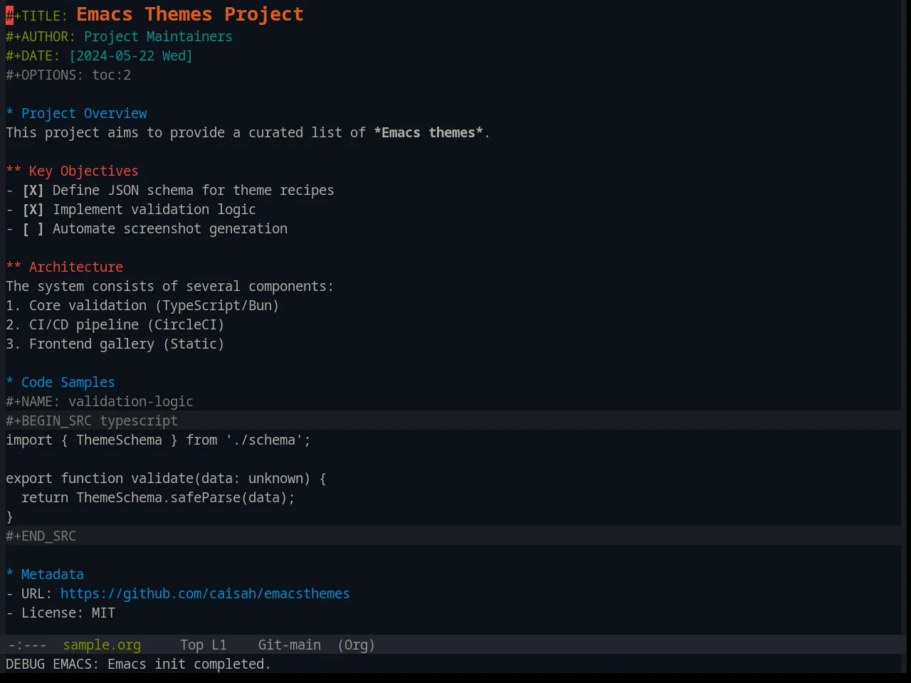 Base16 Equilibrium Dark Theme in org-mode