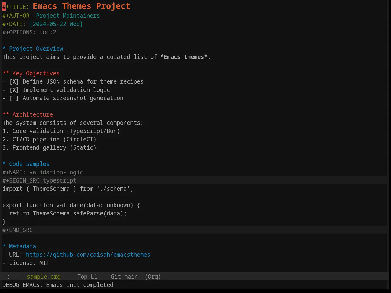 Base16 Equilibrium Gray Dark Theme in org-mode