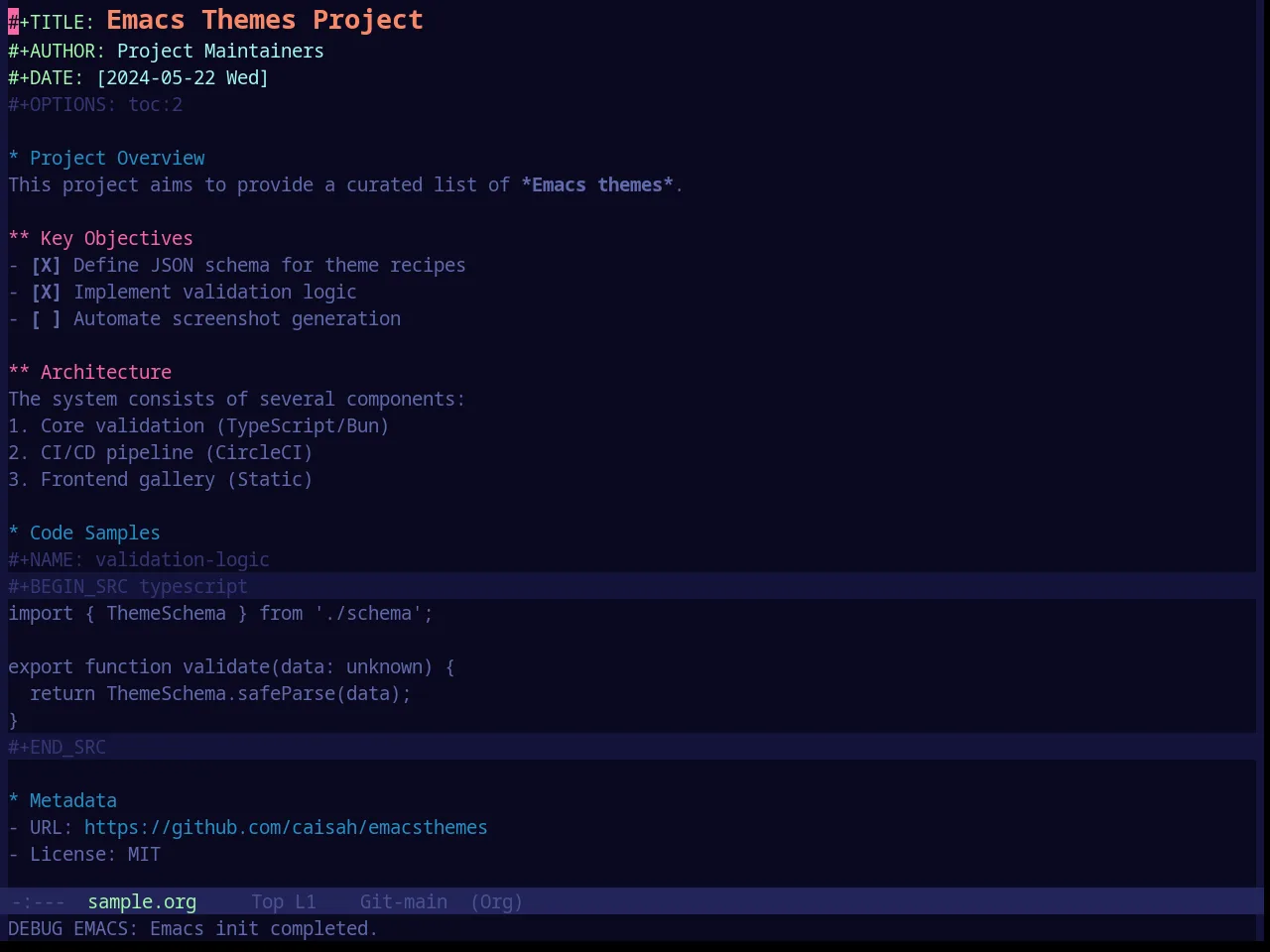 Base16 Eris Theme in org-mode
