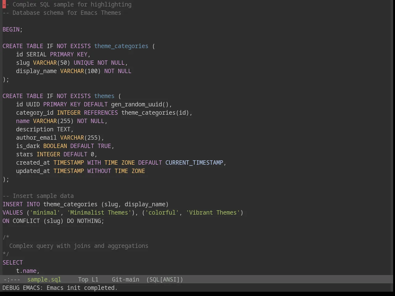 Base16 Espresso Theme in sql-mode