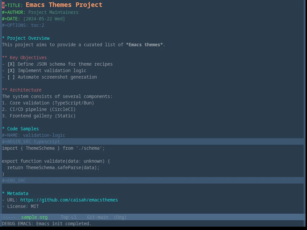 Base16 Eva Dim Theme in org-mode