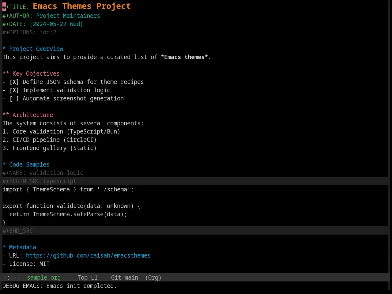 Base16 Evenok Dark Theme in org-mode