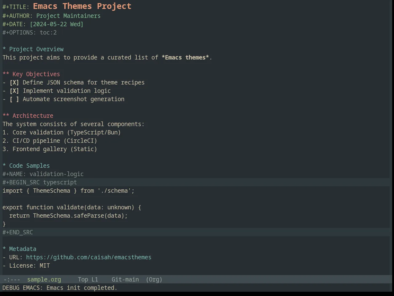 Base16 Everforest Dark Hard Theme in org-mode