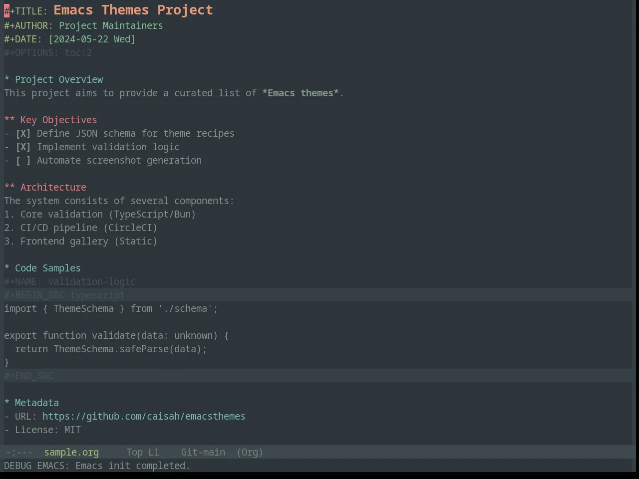 Base16 Everforest Dark Medium Theme in org-mode