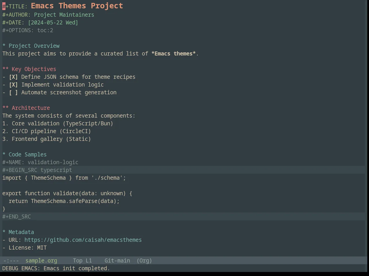 Base16 Everforest Dark Soft Theme in org-mode