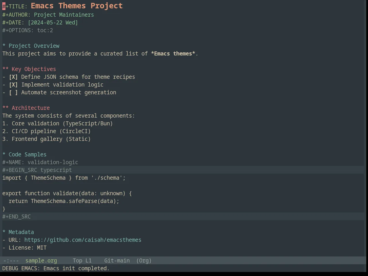 Base16 Everforest Theme in org-mode
