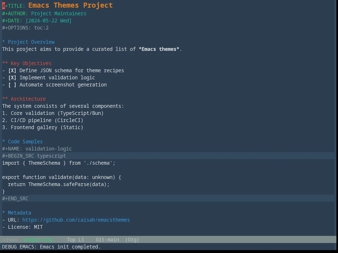 Base16 Flat Theme in org-mode
