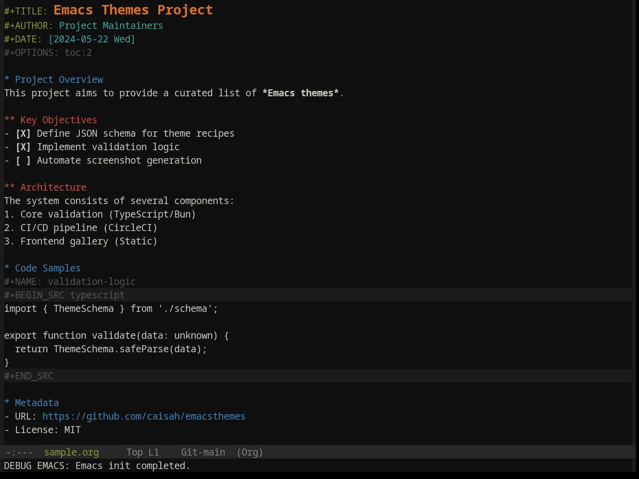 Base16 Flexoki Dark Theme in org-mode
