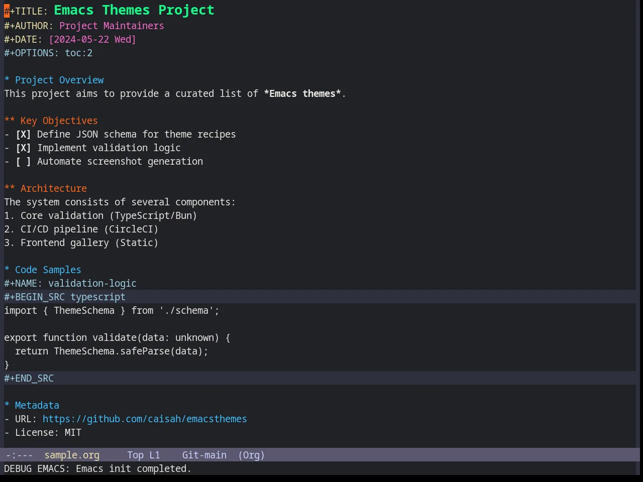 Base16 Gigavolt Theme in org-mode