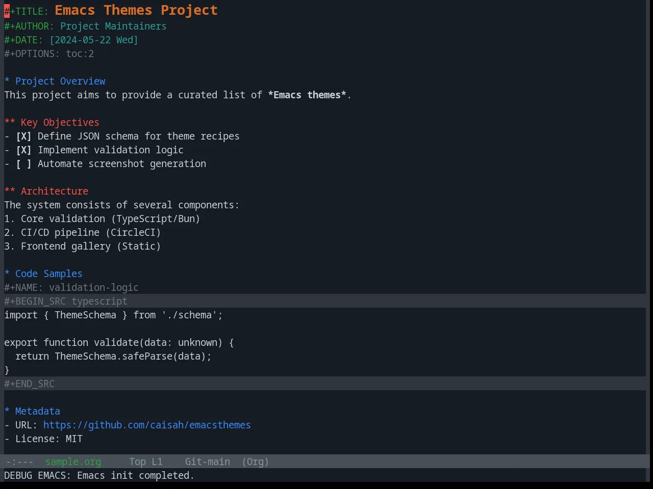 Base16 Github Dark Theme in org-mode