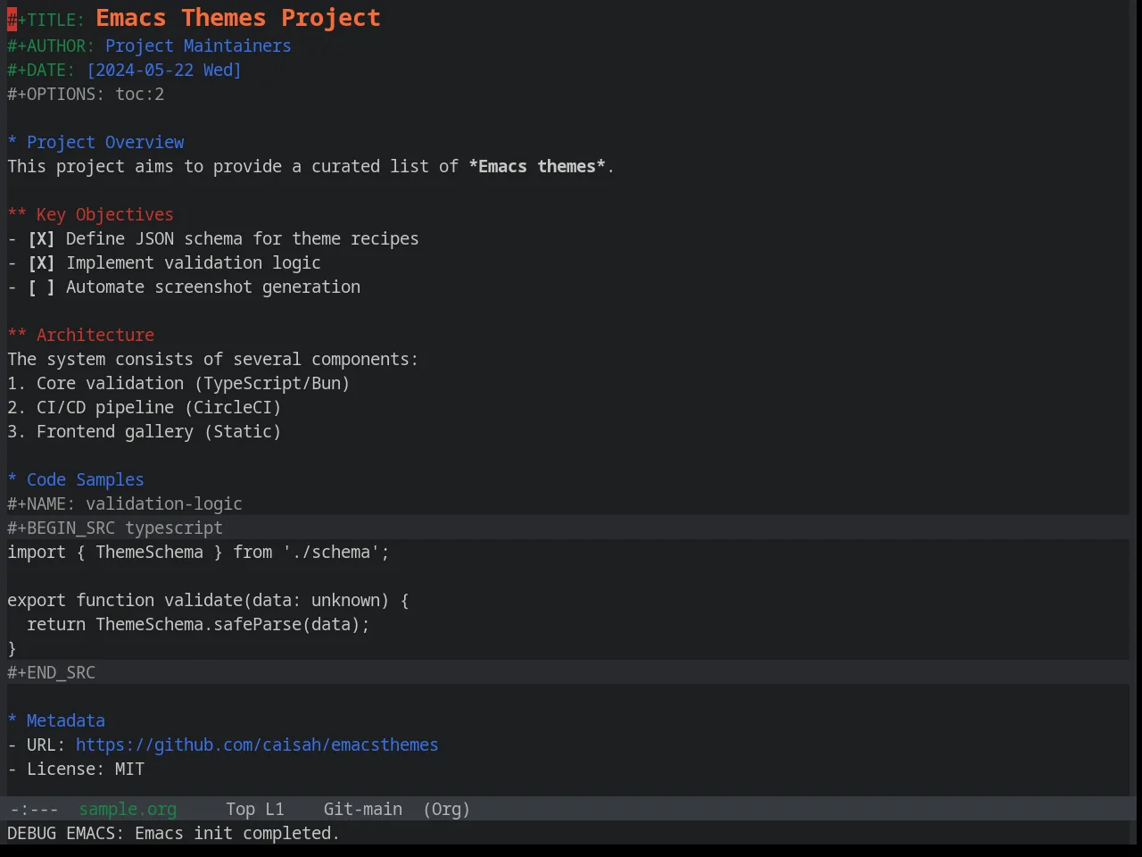 Base16 Google Dark Theme in org-mode