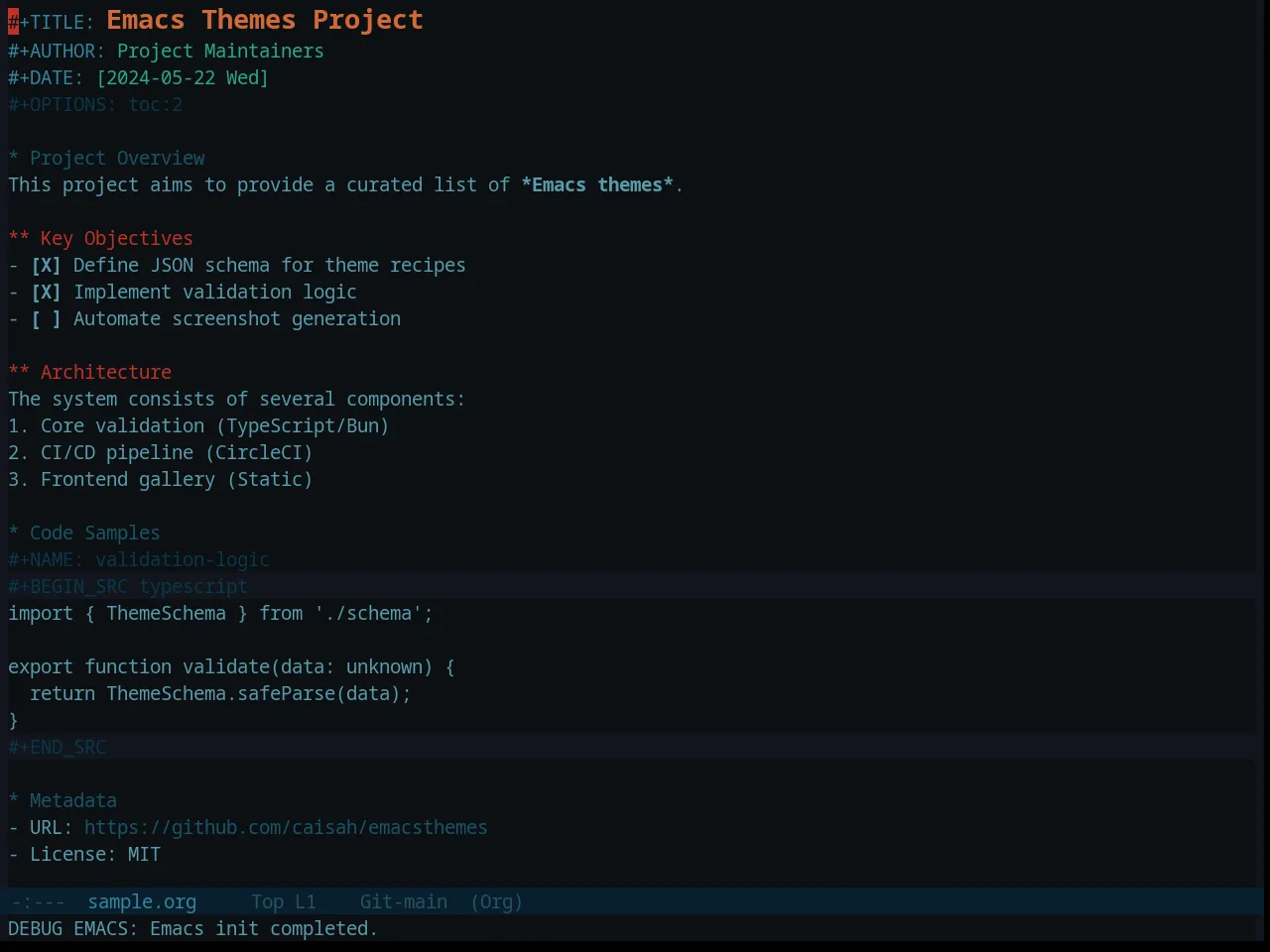 Base16 Gotham Theme in org-mode