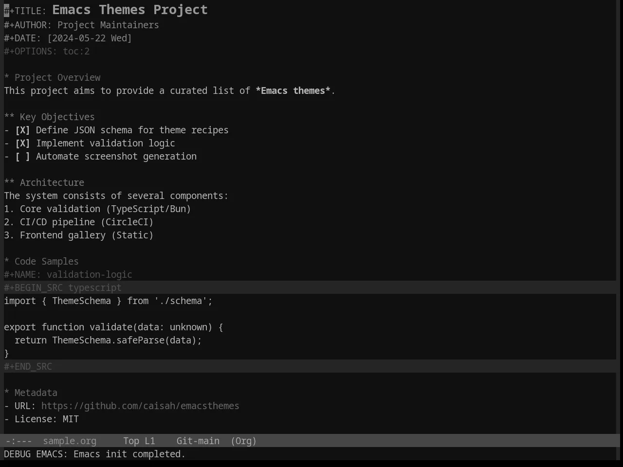 Base16 Grayscale Dark Theme in org-mode