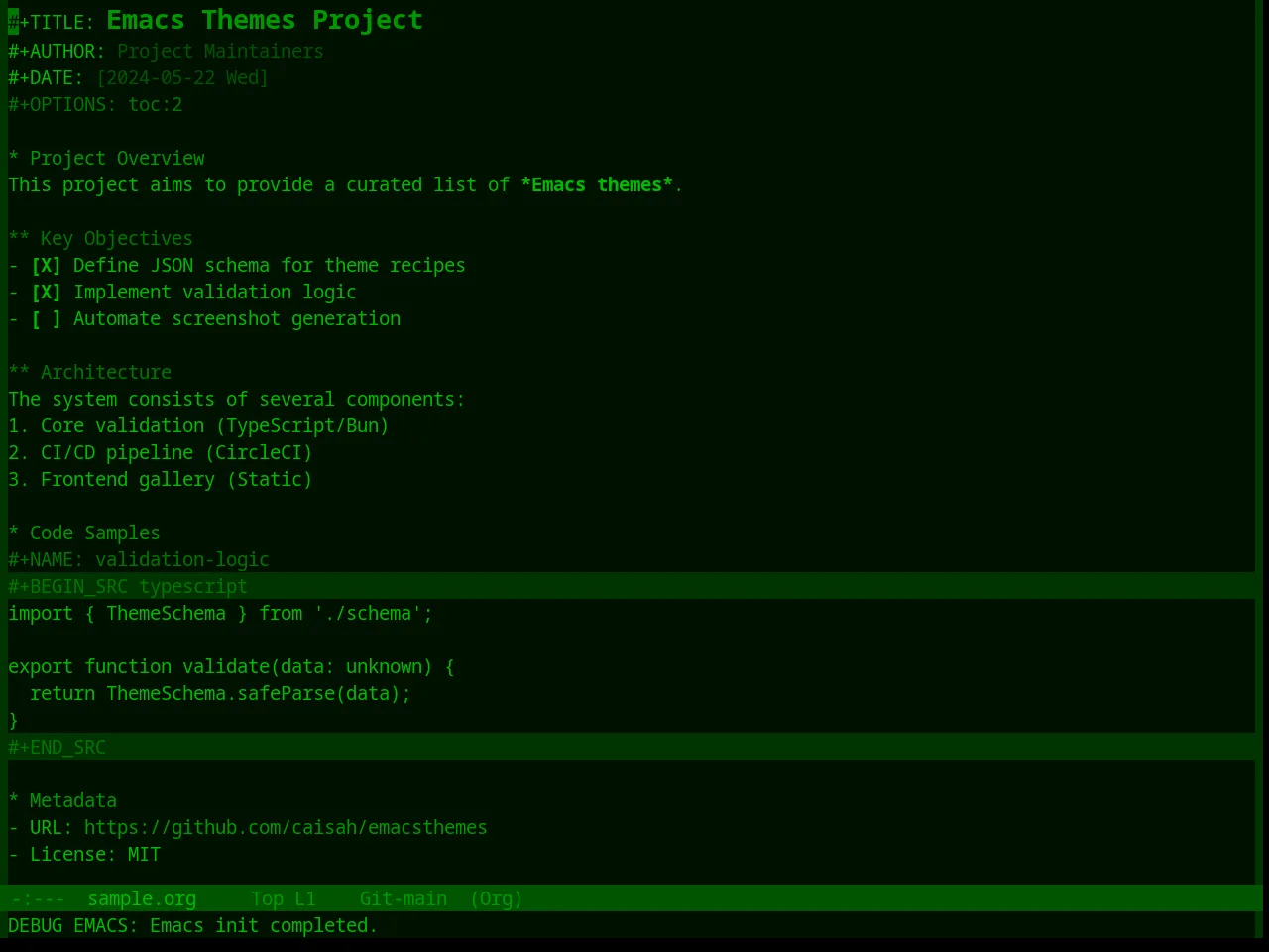 Base16 Greenscreen Theme in org-mode