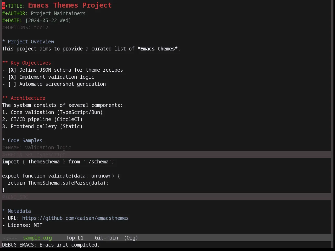 Base16 Gruber Theme in org-mode