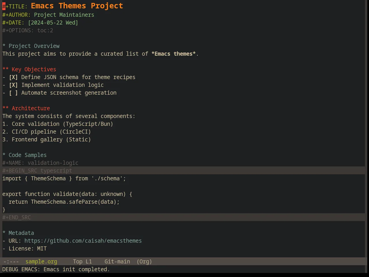 Base16 Gruvbox Dark Hard Theme in org-mode