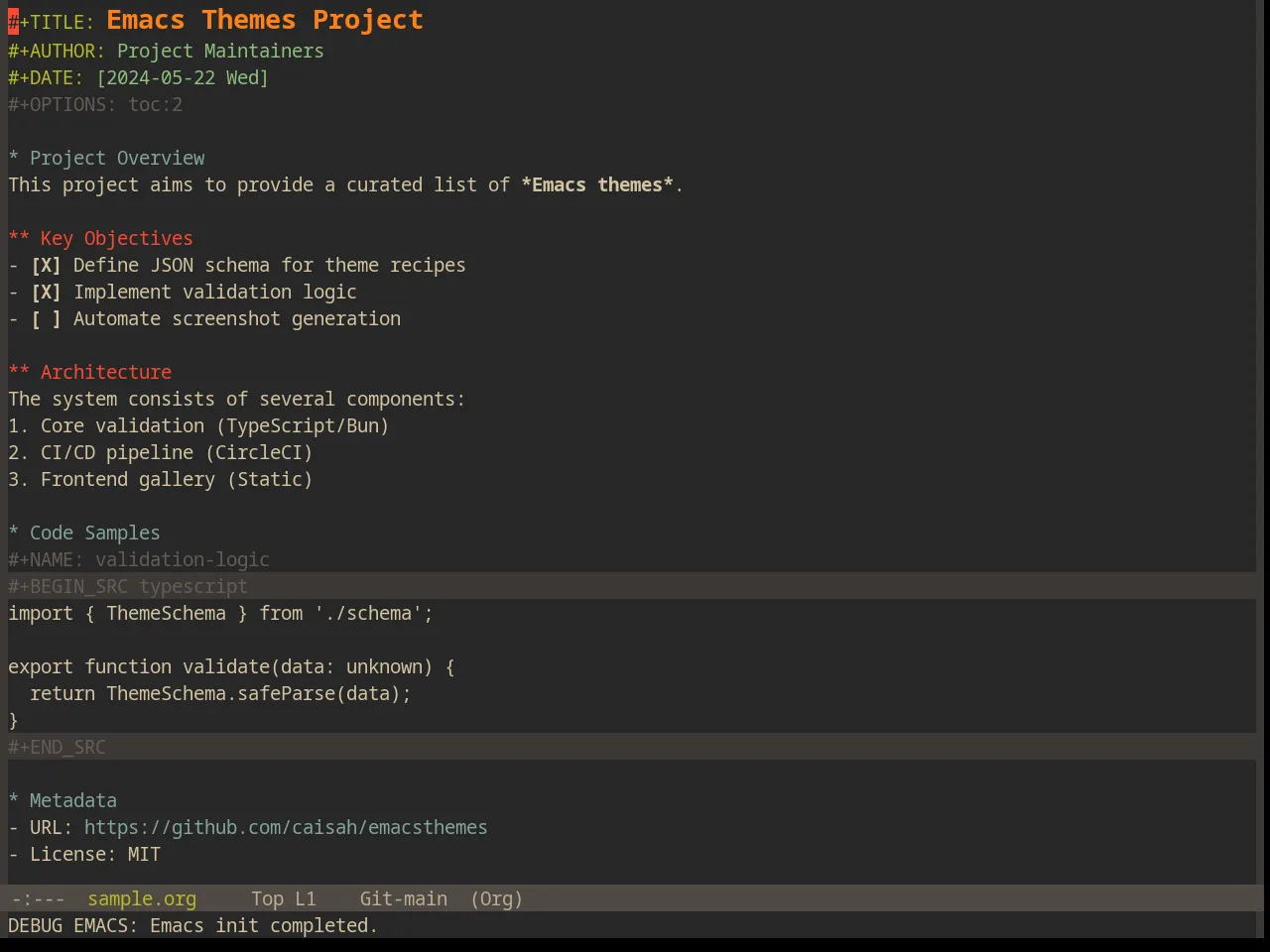 Base16 Gruvbox Dark Medium Theme in org-mode