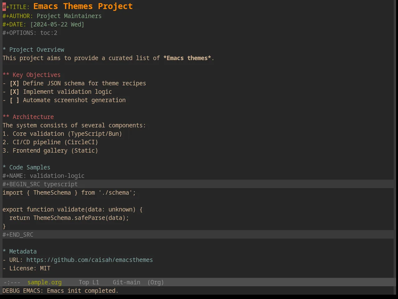 Base16 Gruvbox Dark Pale Theme in org-mode