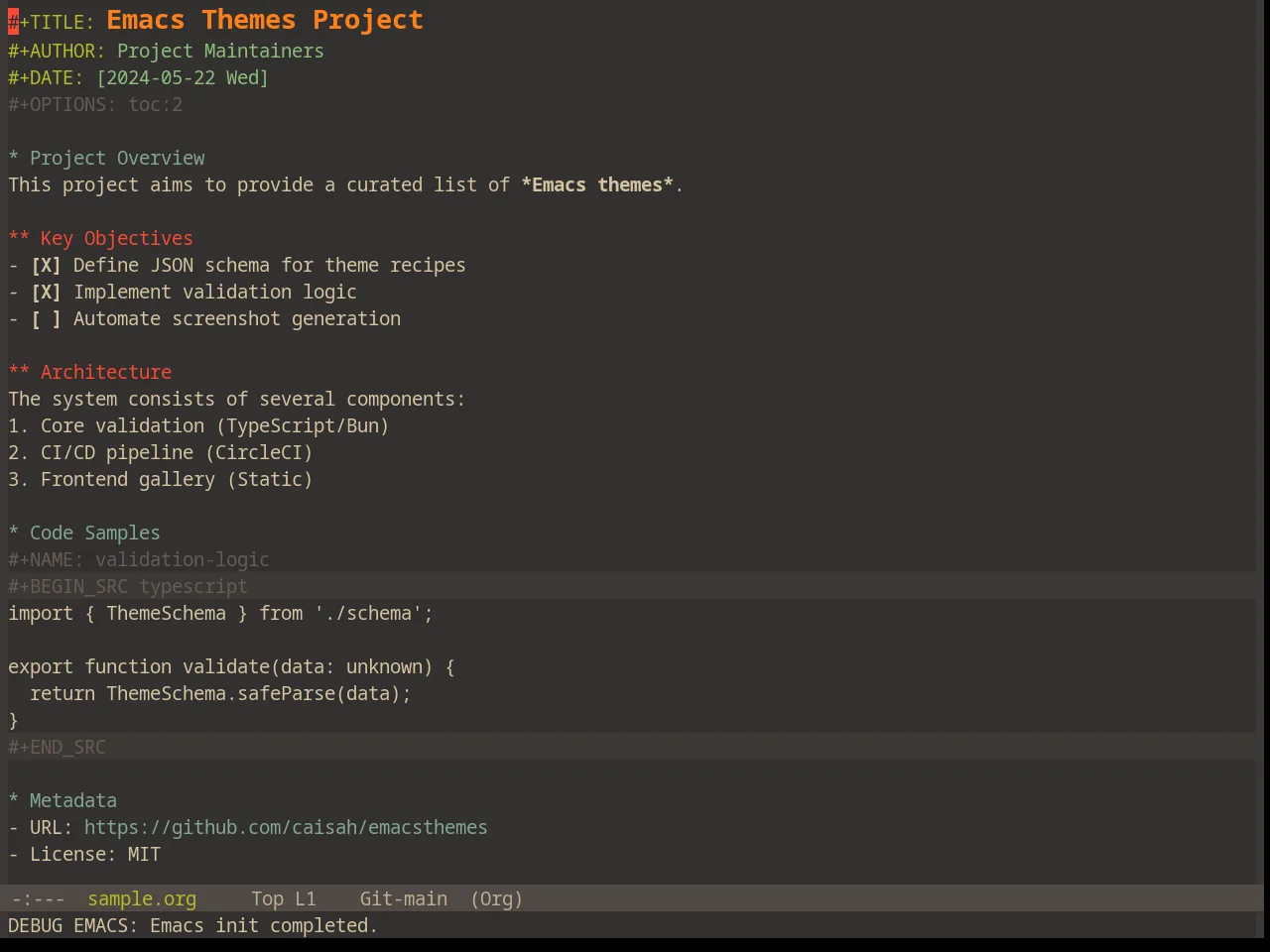 Base16 Gruvbox Dark Soft Theme in org-mode
