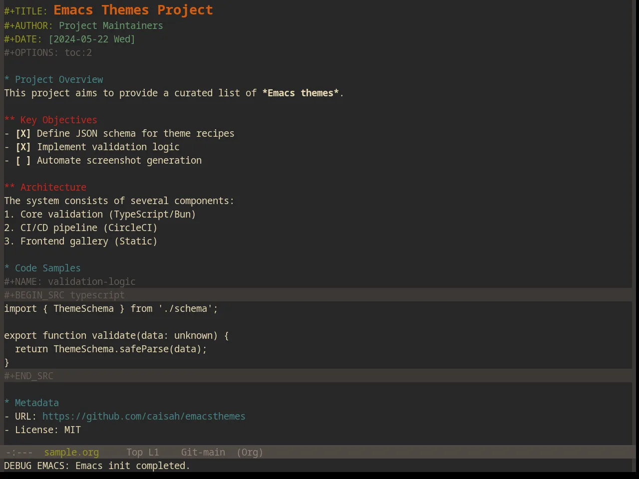 Base16 Gruvbox Dark Theme in org-mode
