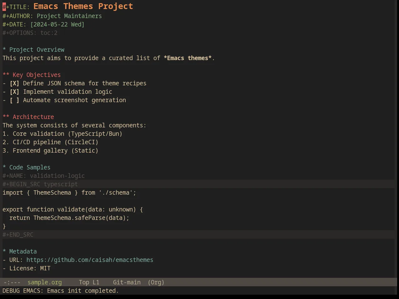 Base16 Gruvbox Material Dark Hard Theme in org-mode