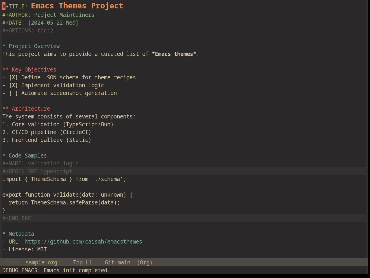 Base16 Gruvbox Material Dark Medium Theme in org-mode