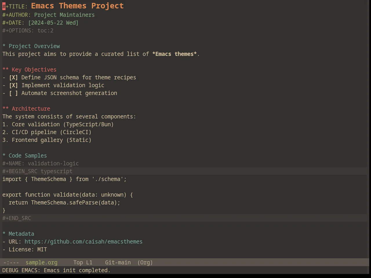 Base16 Gruvbox Material Dark Soft Theme in org-mode