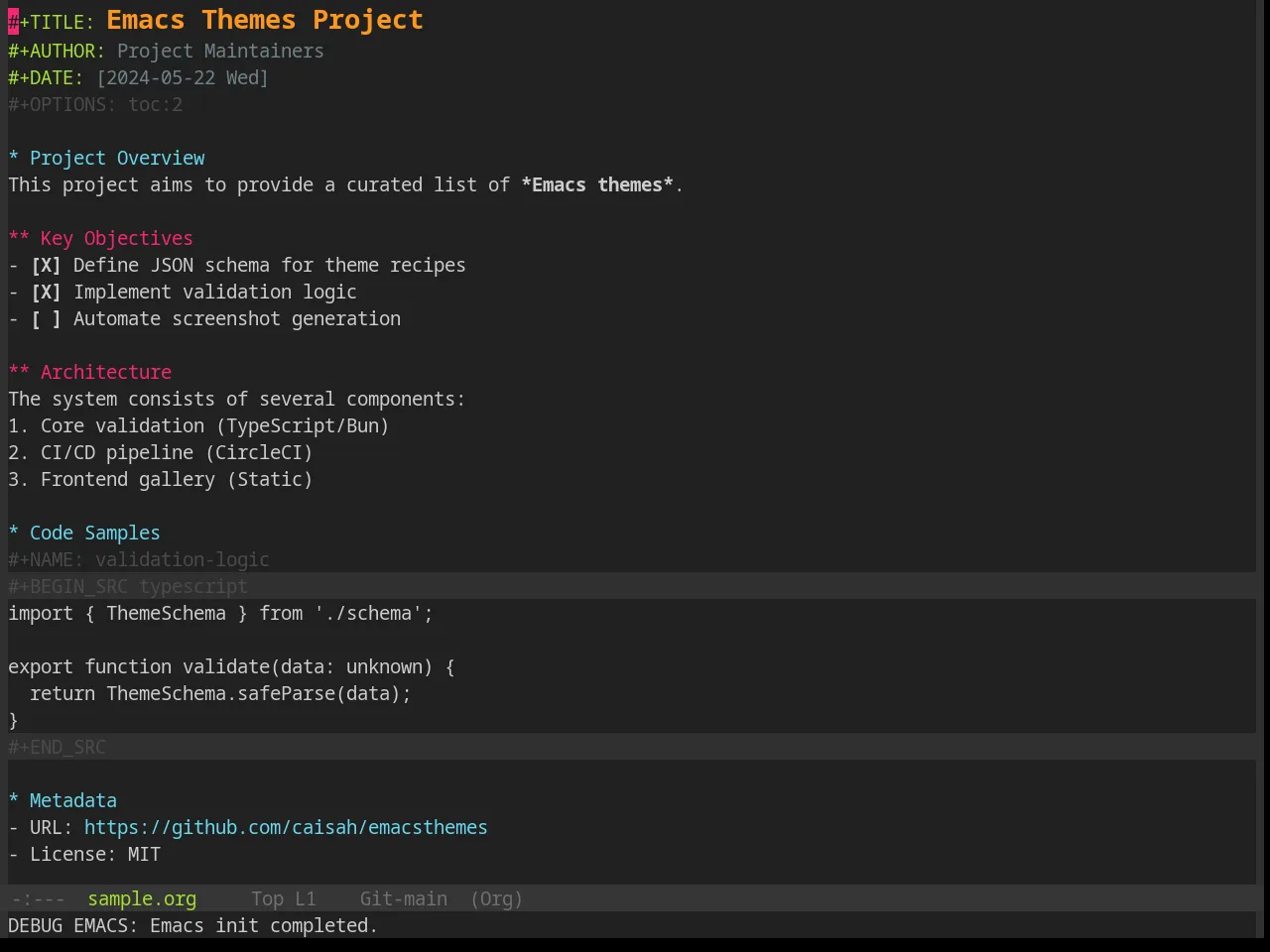 Base16 Hardcore Theme in org-mode