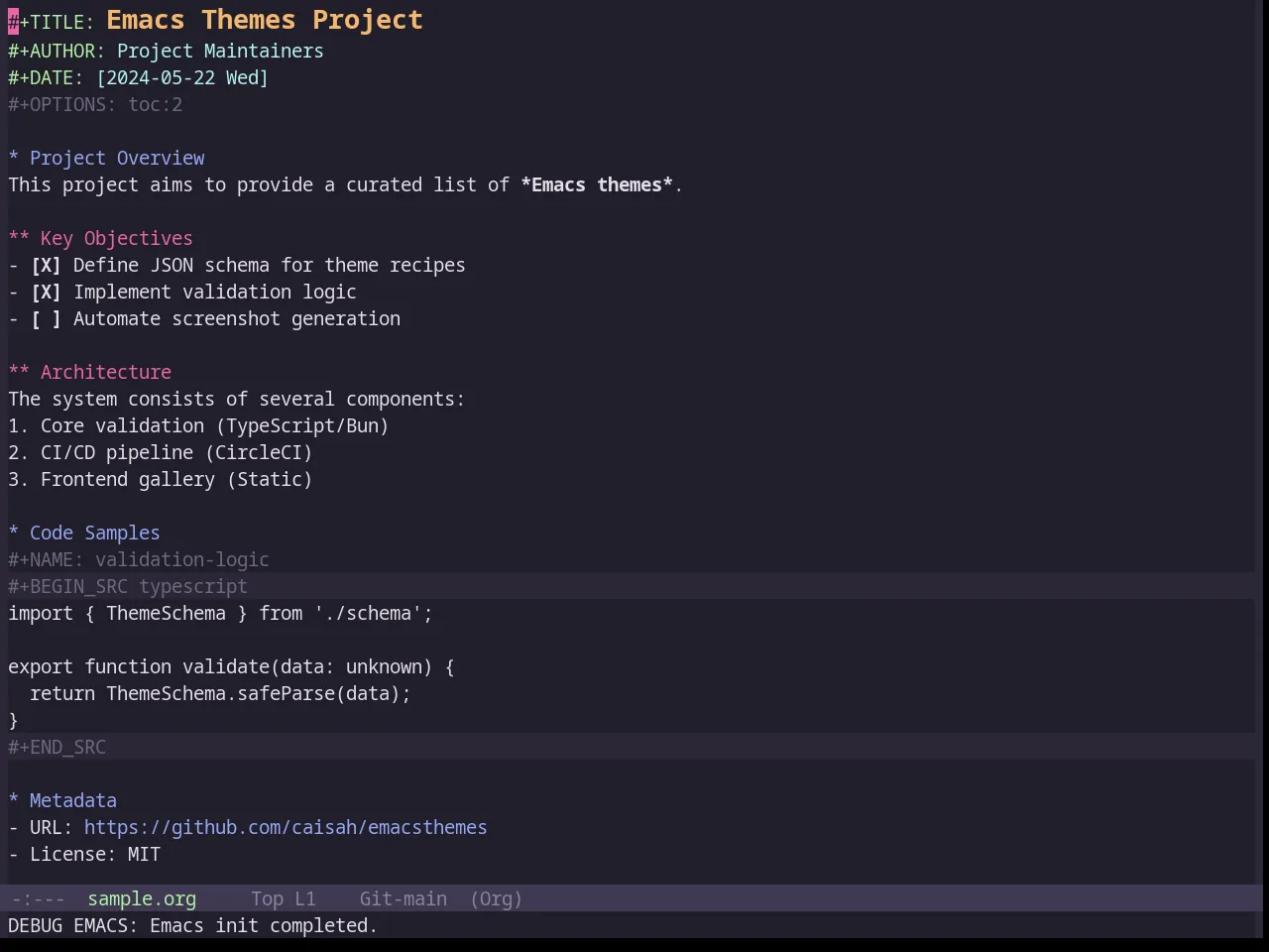 Base16 Hardhacker Theme in org-mode