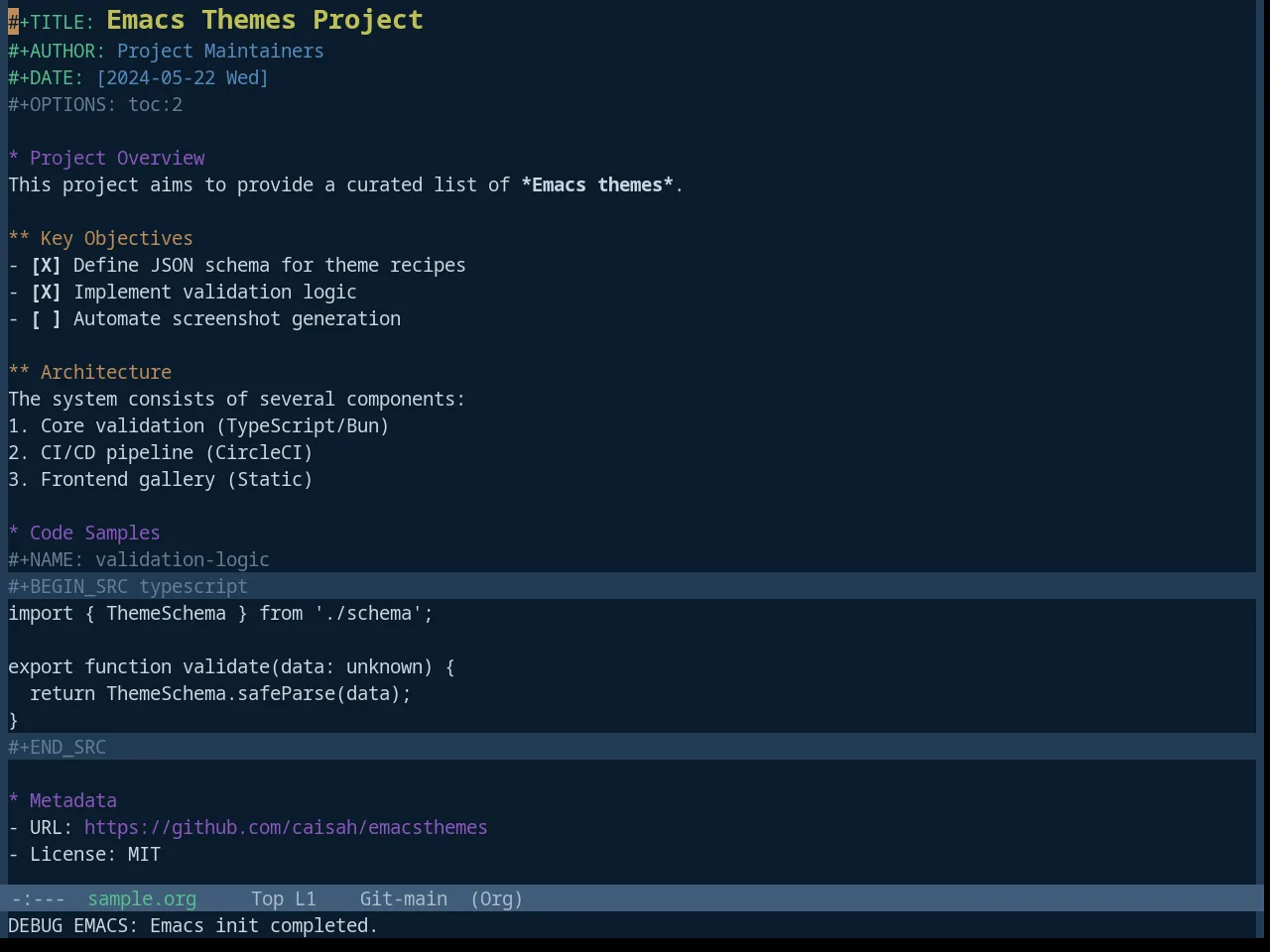 Base16 Harmonic16 Dark Theme in org-mode