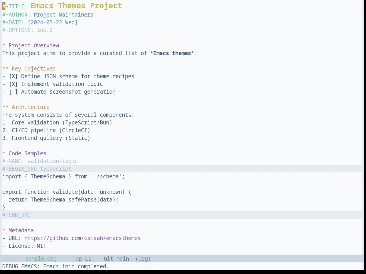 Base16 Harmonic16 Light Theme in org-mode