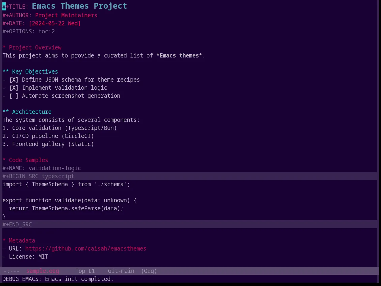 Base16 Heetch Theme in org-mode