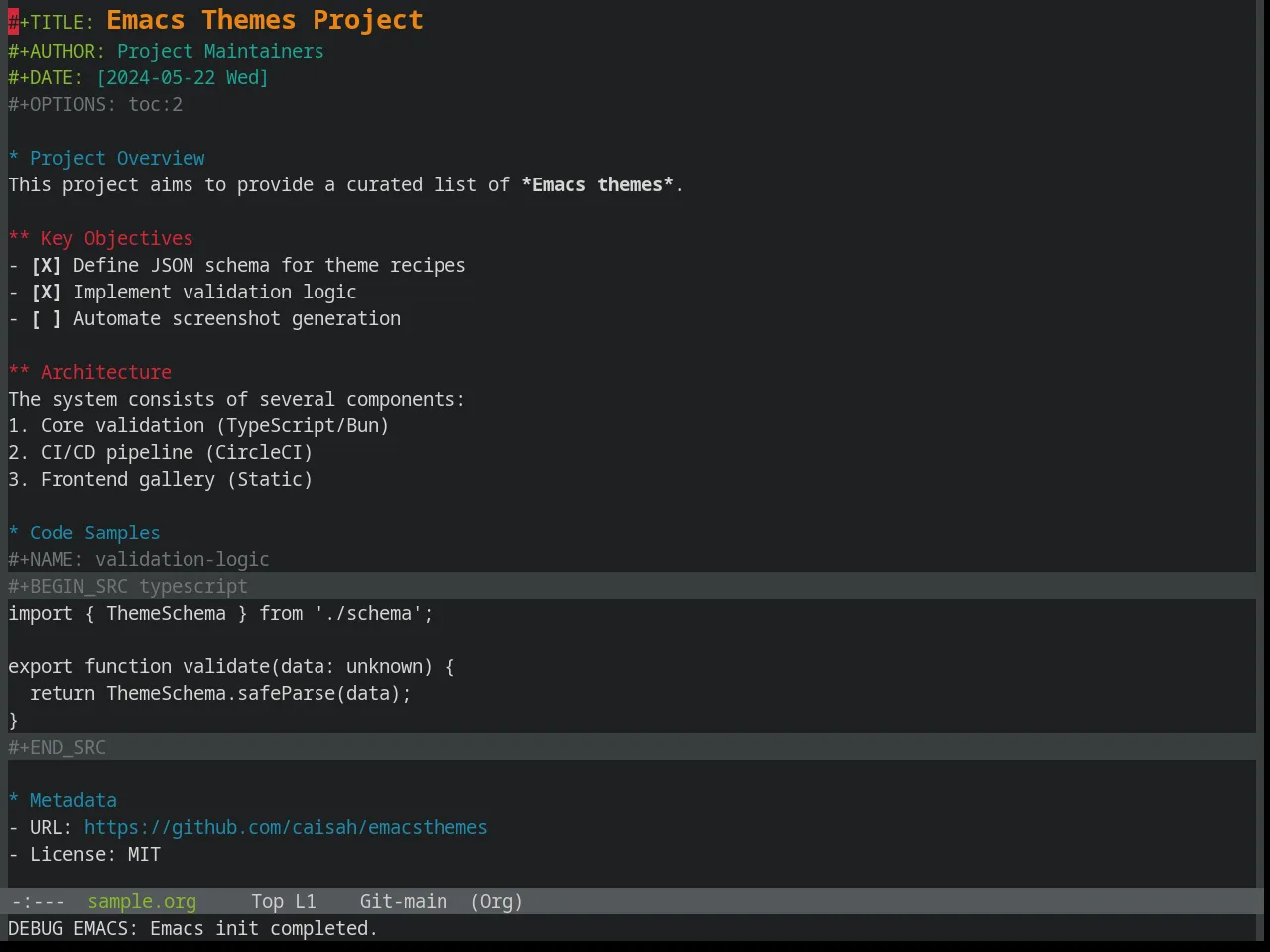 Base16 Helios Theme in org-mode