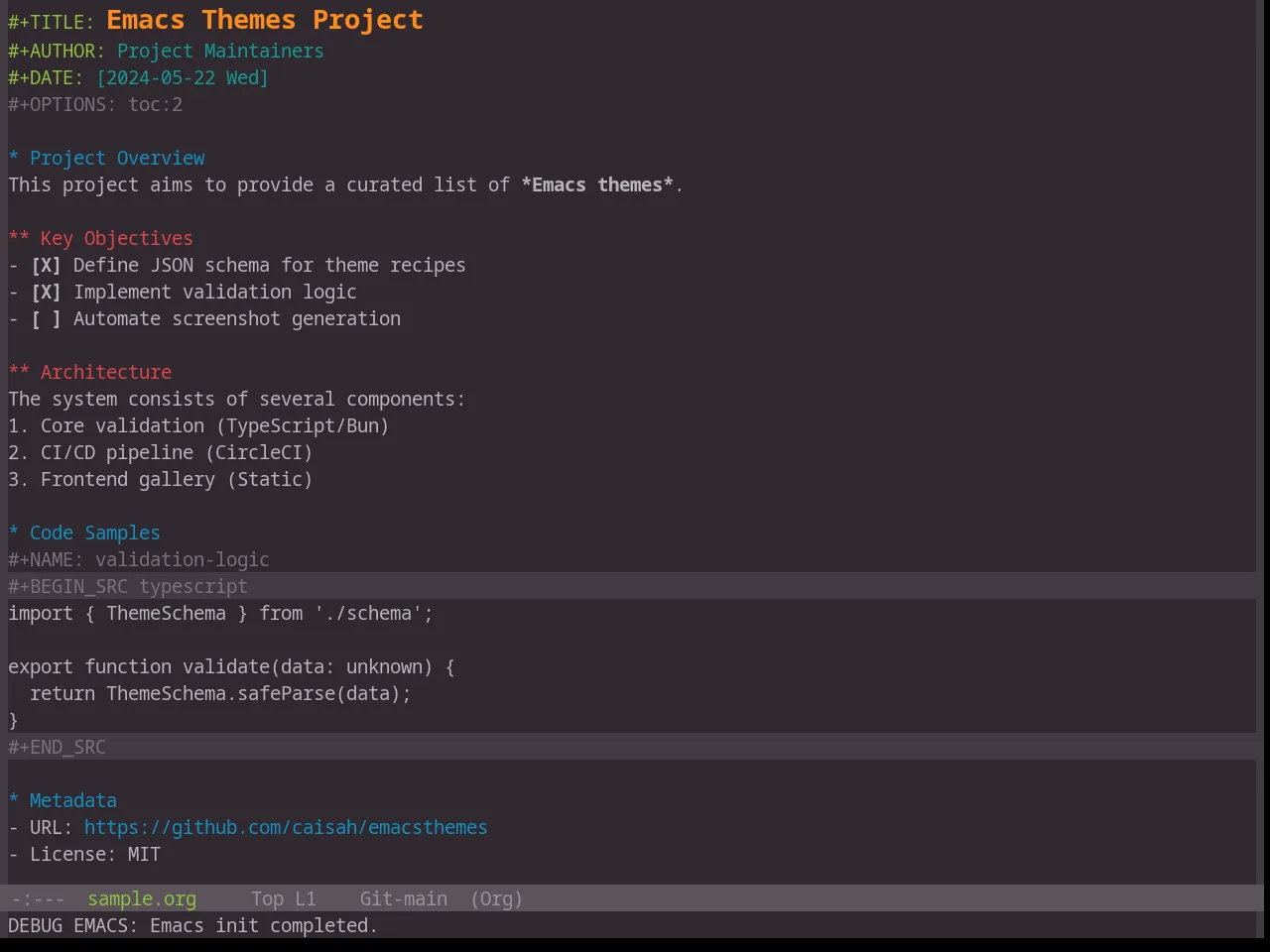 Base16 Hopscotch Theme in org-mode