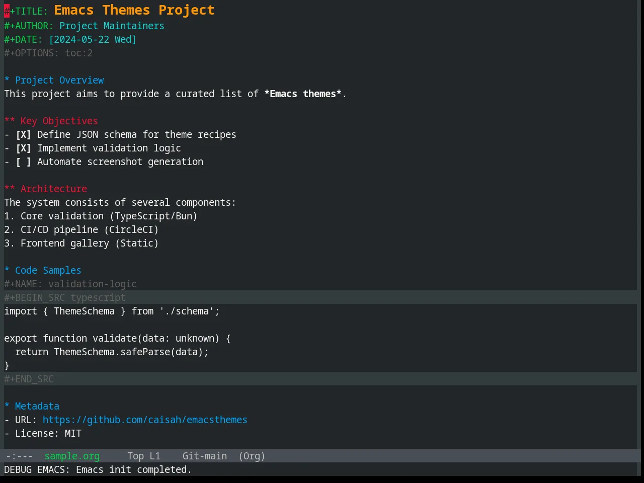 Base16 Humanoid Dark Theme in org-mode
