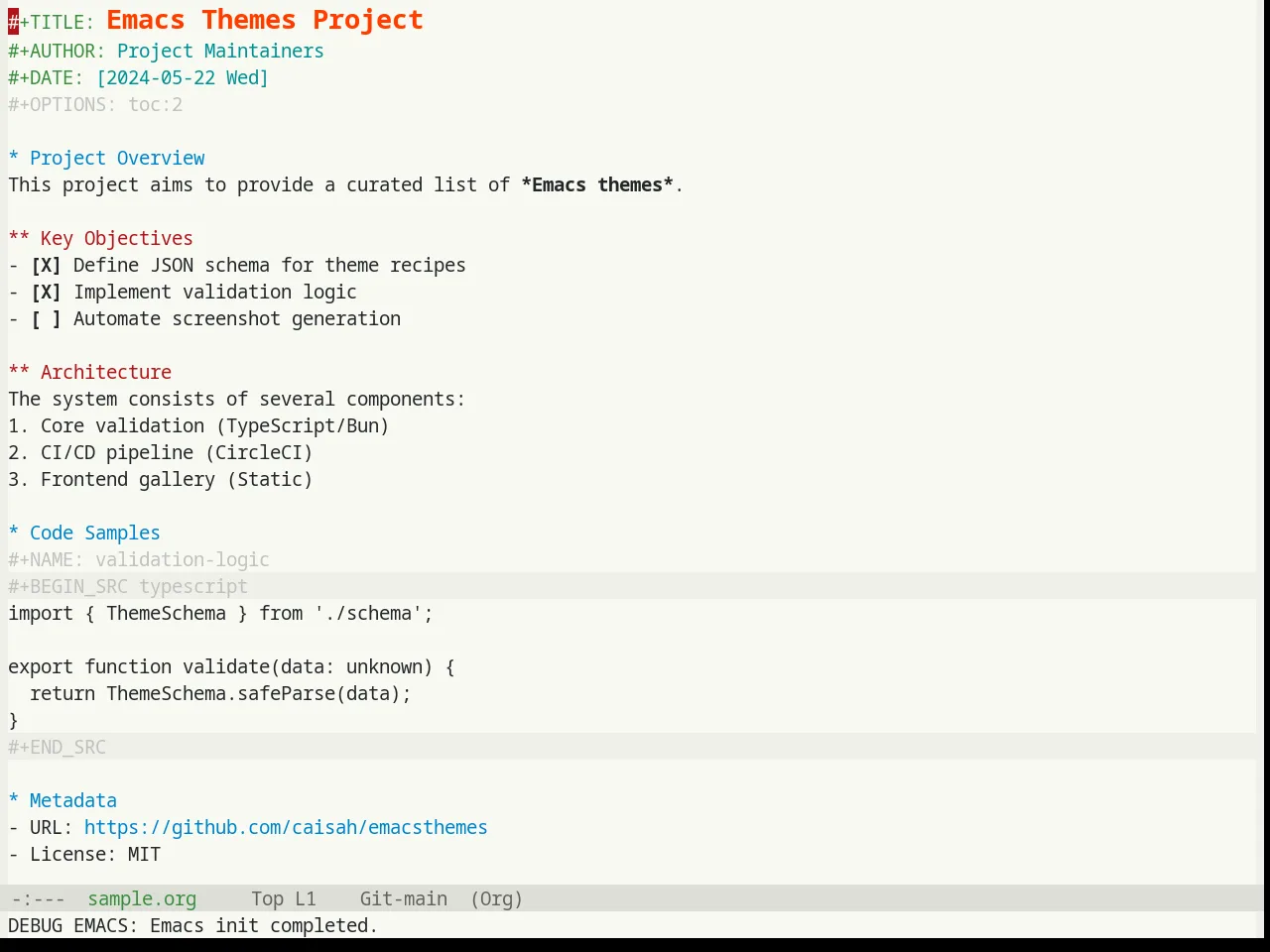 Base16 Humanoid Light Theme in org-mode