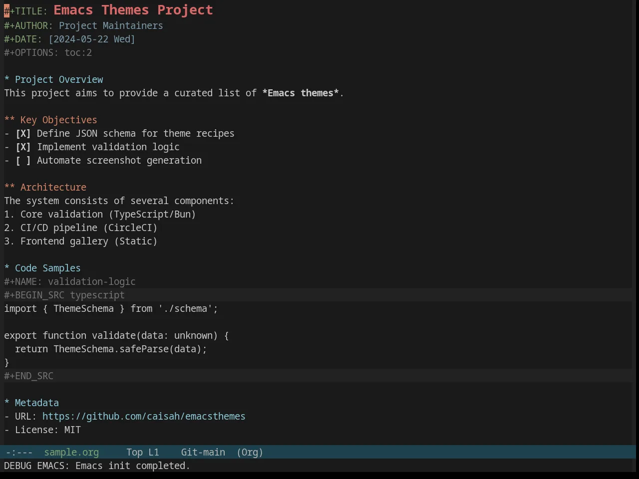 Base16 Ia Dark Theme in org-mode