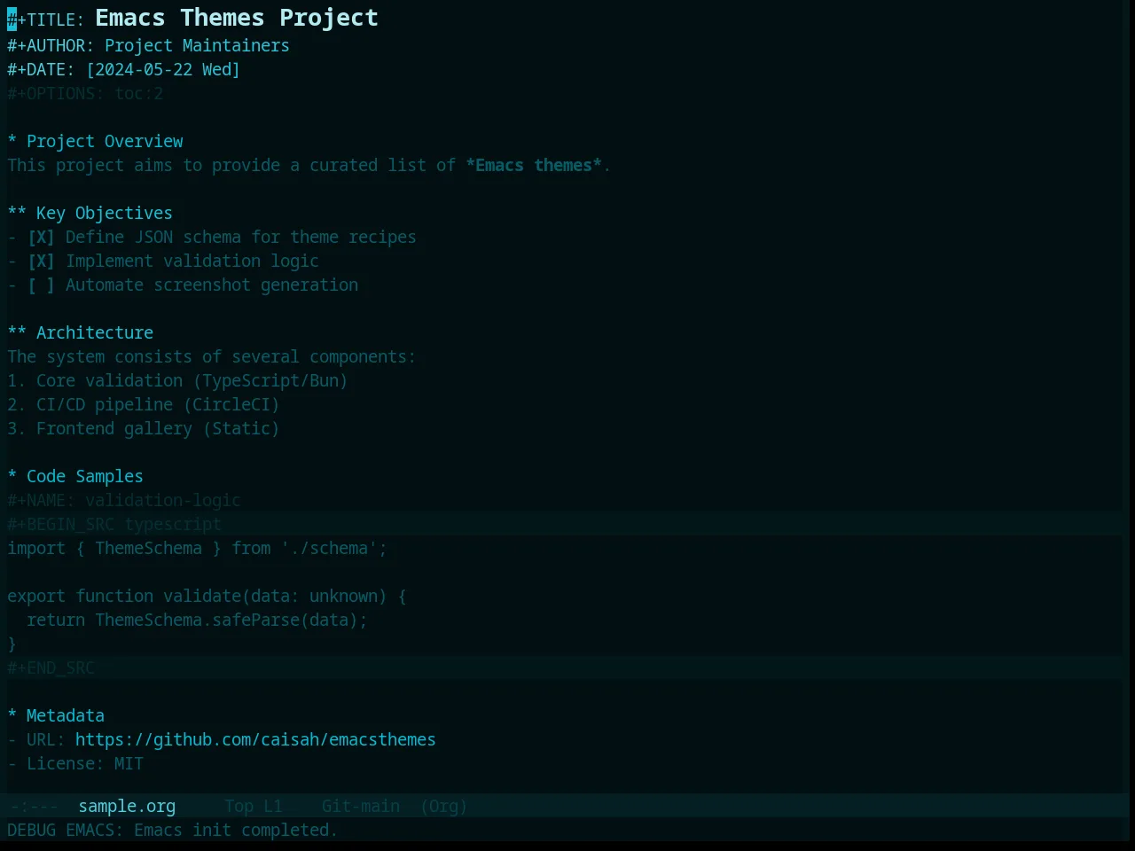 Base16 Icy Theme in org-mode