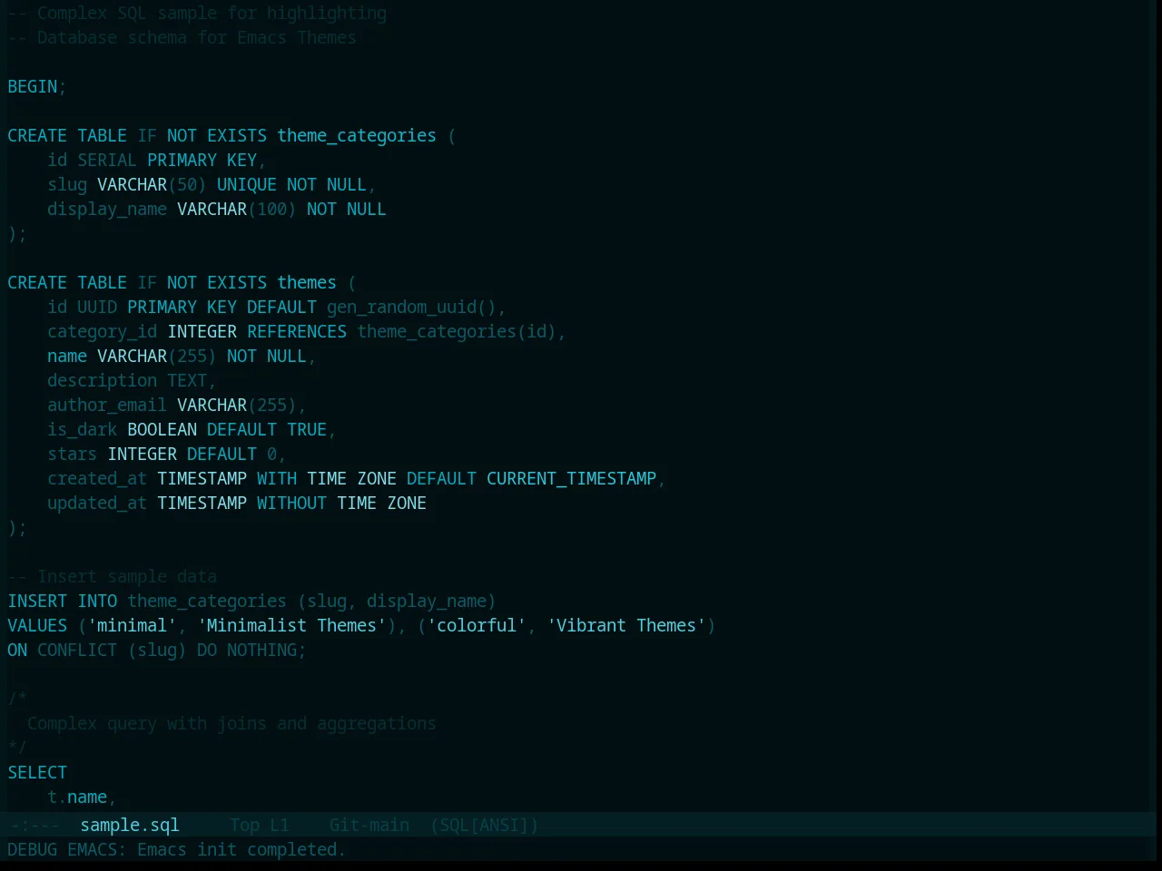 Base16 Icy Theme in sql-mode