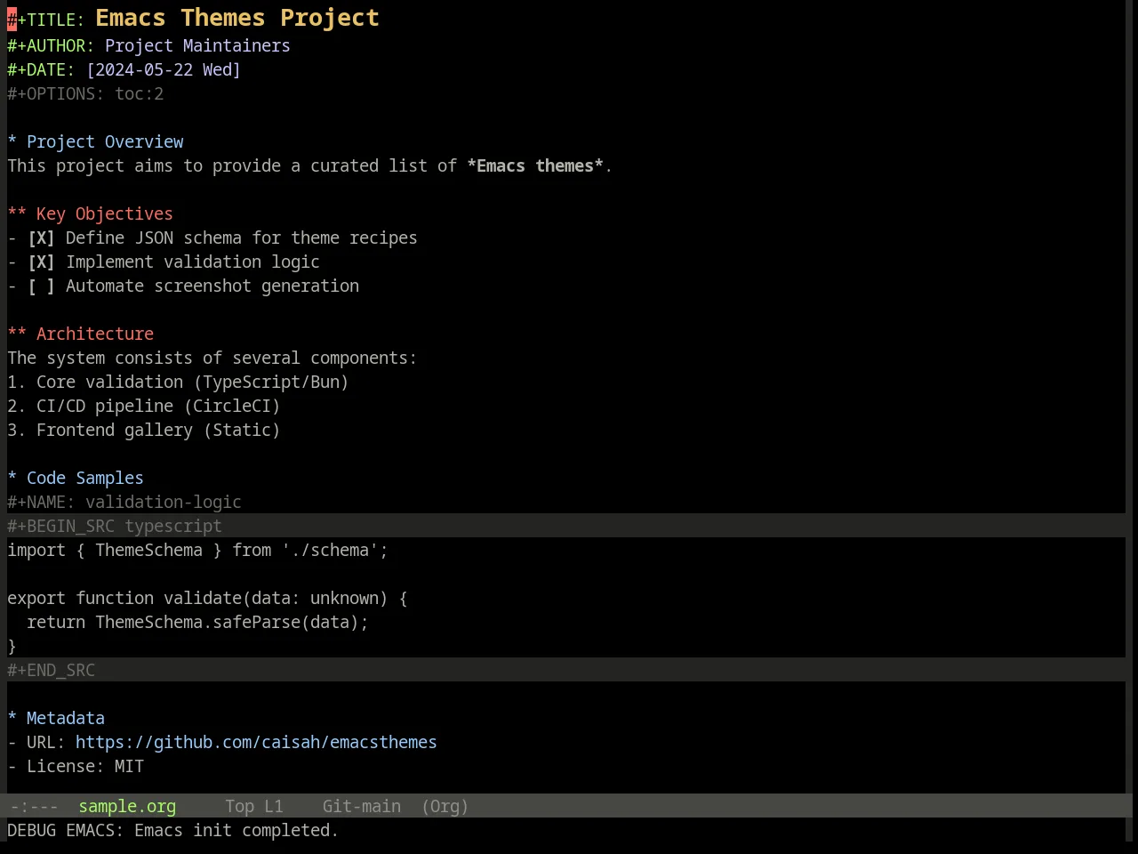 Base16 Irblack Theme in org-mode