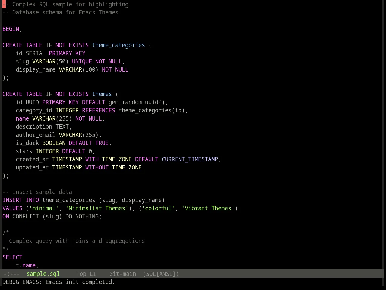 Base16 Irblack Theme in sql-mode