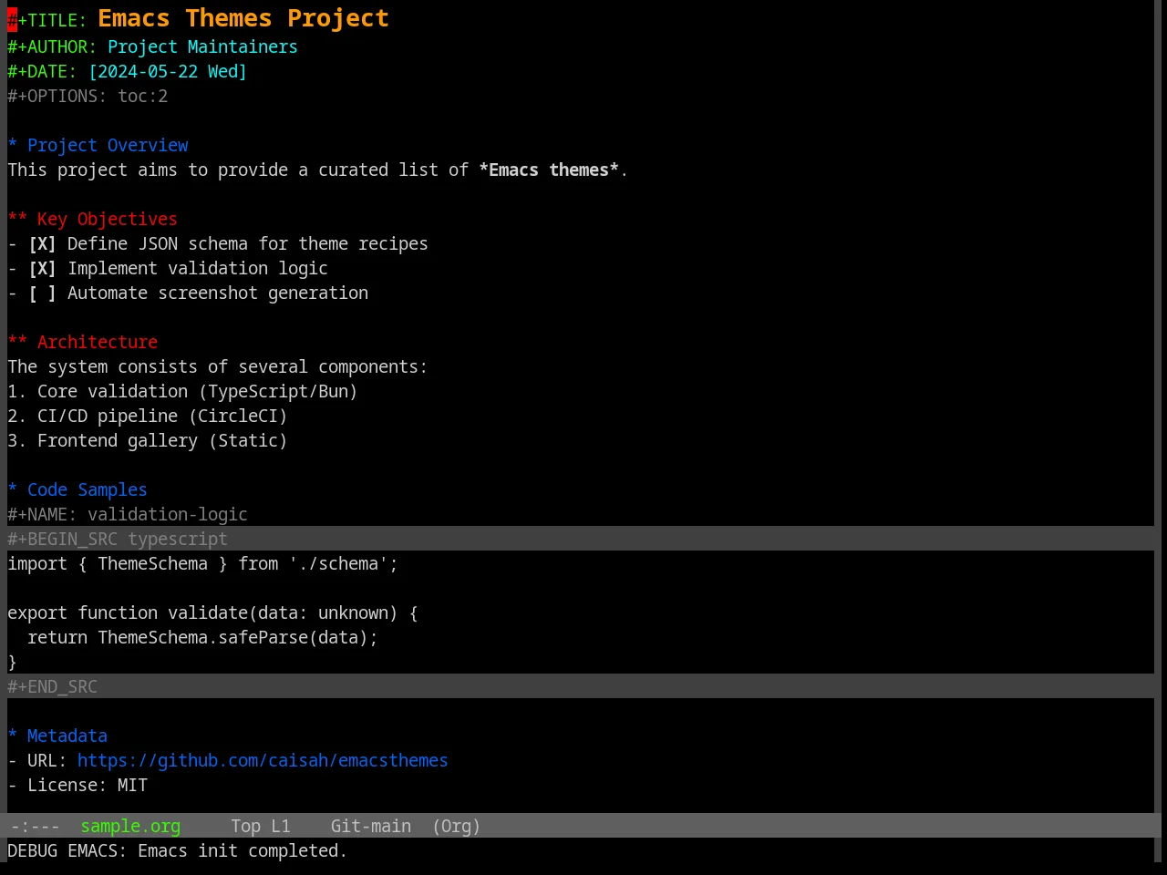 Base16 Isotope Theme in org-mode